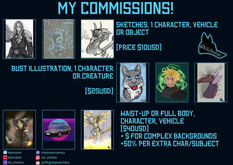 Commission Sheet: March 2021 Commission Sheet: March 2021